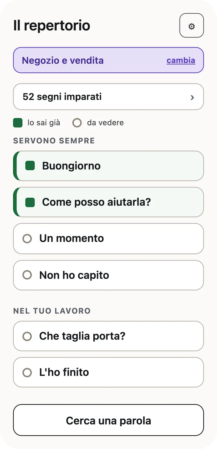 Il repertorio del proprio mestiere